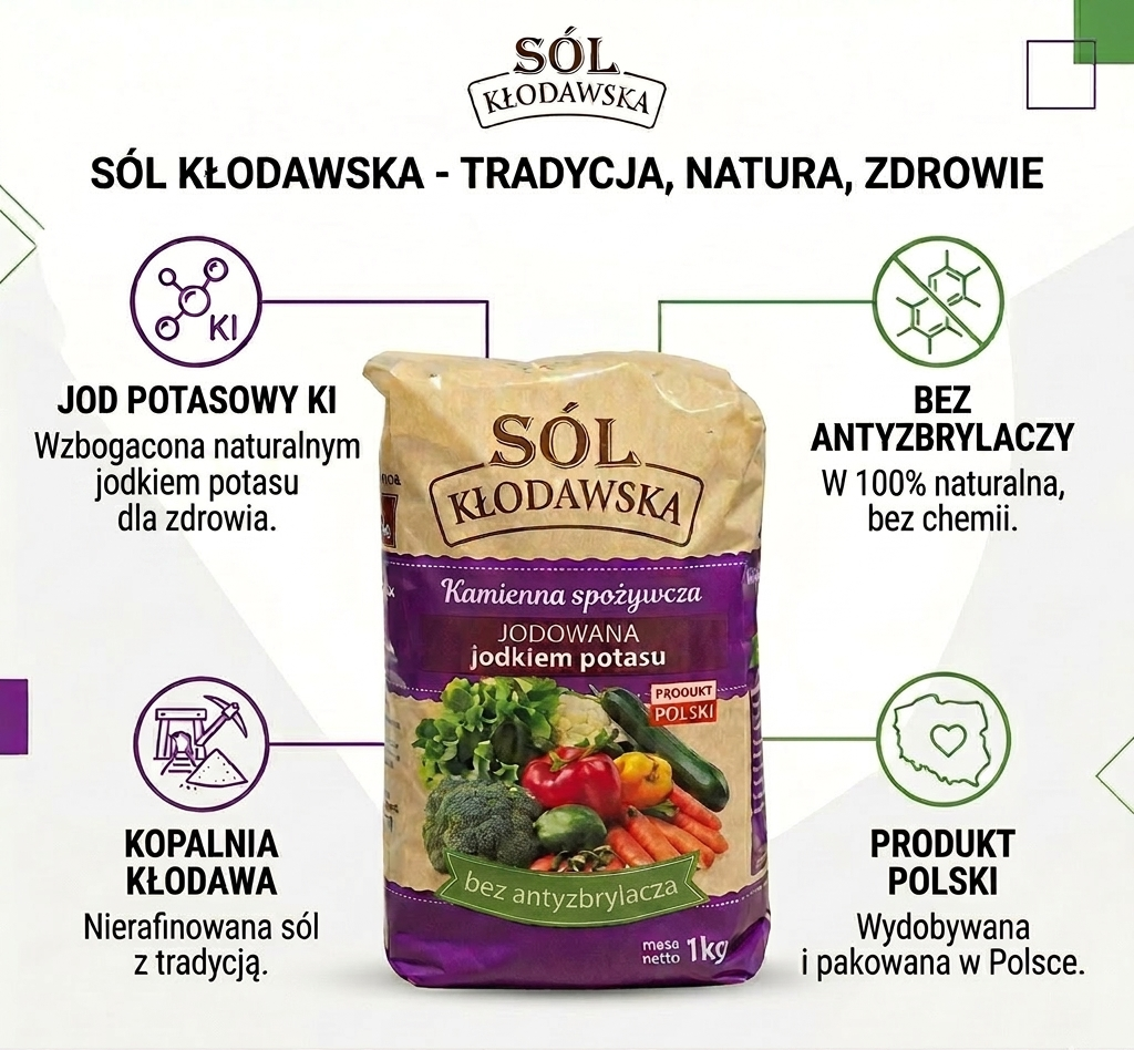 Zdjęcie 4